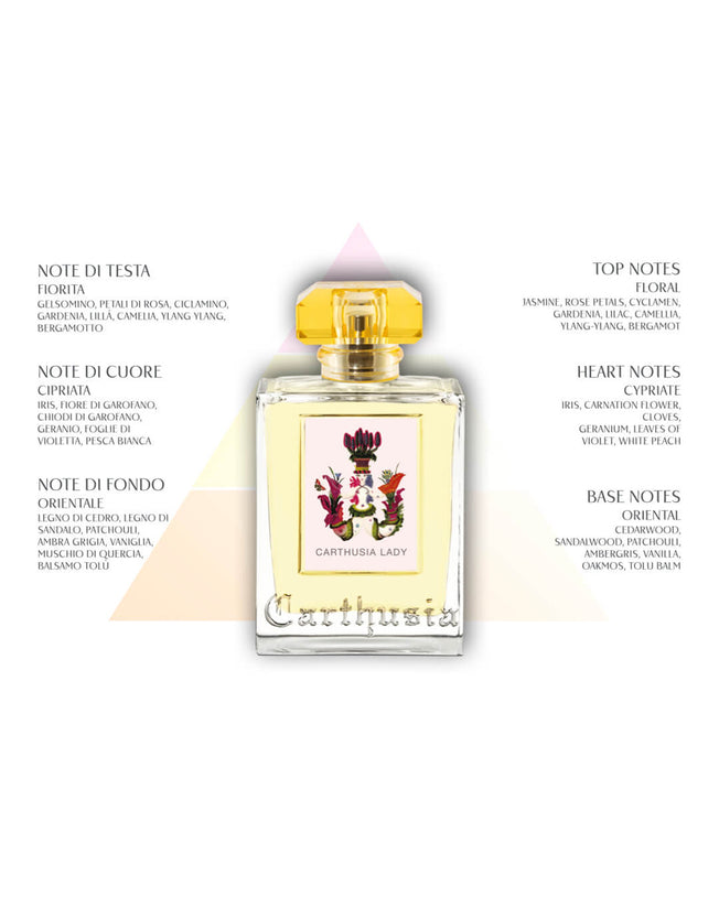 EDP Carthusia Lady