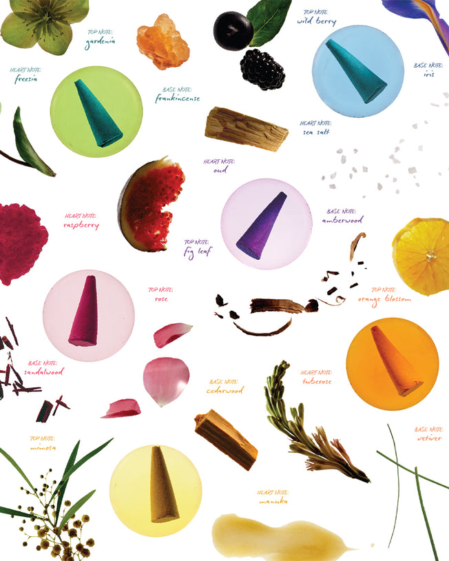 Multi-formula Collection Incense Droplets
